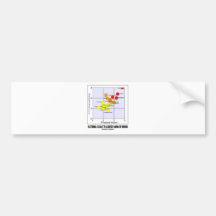 Rational Scale To Assess Harm Of Drugs Bumper Sticker
