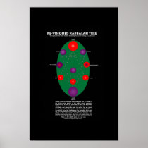 Re-Visioned Kabbalah Tree Poster