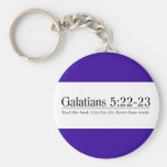 Read the Bible Galatians 5:22-23 Key Chain