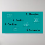 Reading Compehension Guide Posters