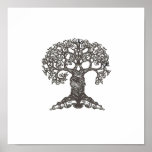 Reading Tree Poster