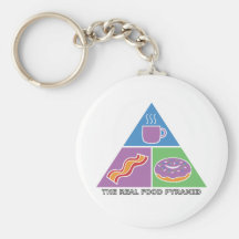 Real Food Pyramid - Coffee, Bacon, Doughnuts Keychain