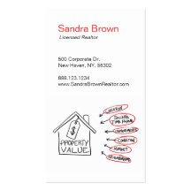 Realty Property Values Flow Chart Business Card Templates