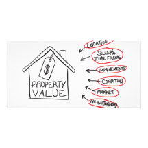 Realty Property Values Flow Chart Personalized Photo Card