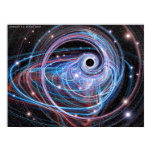 Optical Illusions Posters