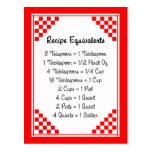 Recipe Equivalents Kitchen Helper Post Card