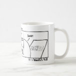 Recursive Mugs