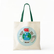 Recycle Canvas Bag