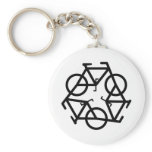 recycle keychain by Petr Kratochvil