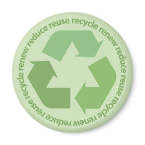 Recycle Magnet