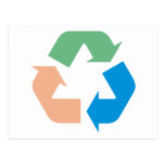 Recycle Products & Designs! Postcard