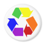 recycle rainbow symbol