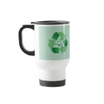 Recycle Symbol Mug