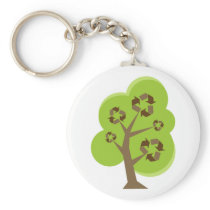 Recycle Tree Green