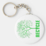 Recycle Tree Key Chains