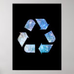 Recycling Symbol Poster posters