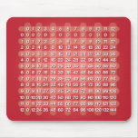 Red Multiplication Table mousepads