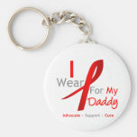 Red Ribbon I Wear Red For My Daddy Key Chain