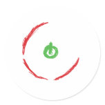 Red Ring Of Death stickers