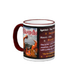 Red trim Scorpio zodiac Cup Coffee Mug