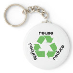 Reduce reuse recycle! Ecology design! Key Chains