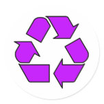 Reduce Reuse Recycle Logo Symbol Arrow 3R stickers