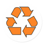 Reduce Reuse Recycle Logo Symbol Arrow 3R stickers