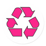 Reduce Reuse Recycle Logo Symbol Arrow 3R stickers