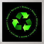 Reduce, Reuse, Recycle Poster posters