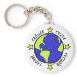 Reduce Reuse Recycle Repeat keychains