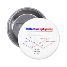 reflection(physics) 缶バッジピンバック