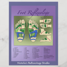 Reflexology chart flyer design