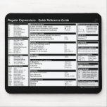 Regular Expressions - Quick Reference Mousepad