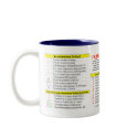 Regular Expressions Quick-Reference mugs