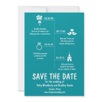 Relationship Timeline Save the Date Personalized Invitation