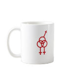 Relationships Mug