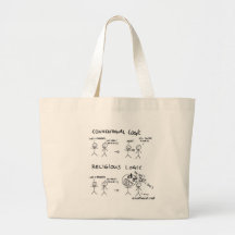 Religious Logic Tote Bags