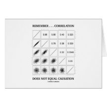 Remember ... Correlation Does Not Equal Causation Greeting Card