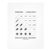 Remember ... Correlation Does Not Equal Causation Personalized Letterhead