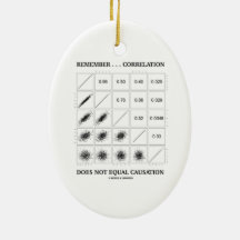 Remember ... Correlation Does Not Equal Causation Christmas Tree Ornaments