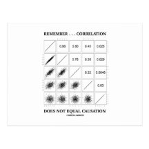 Remember ... Correlation Does Not Equal Causation Post Card