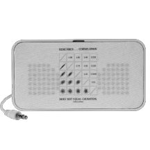 Remember ... Correlation Does Not Equal Causation Mini Speakers