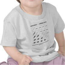 Remember ... Correlation Does Not Equal Causation T-shirts