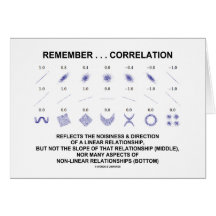 Remember Correlation Reflects (Stats Attitude) Card