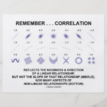 Remember Correlation Reflects (Stats Attitude) Flyer Design