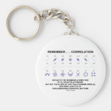Remember Correlation Reflects (Stats Attitude) Keychains