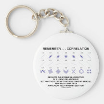 Remember Correlation Reflects (Stats Attitude) Key Chains