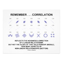 Remember Correlation Reflects (Stats Attitude) Letterhead Design