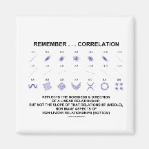 Remember Correlation Reflects (Stats Attitude) Fridge Magnets