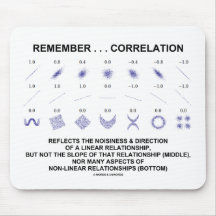 Remember Correlation Reflects (Stats Attitude) Mouse Pad